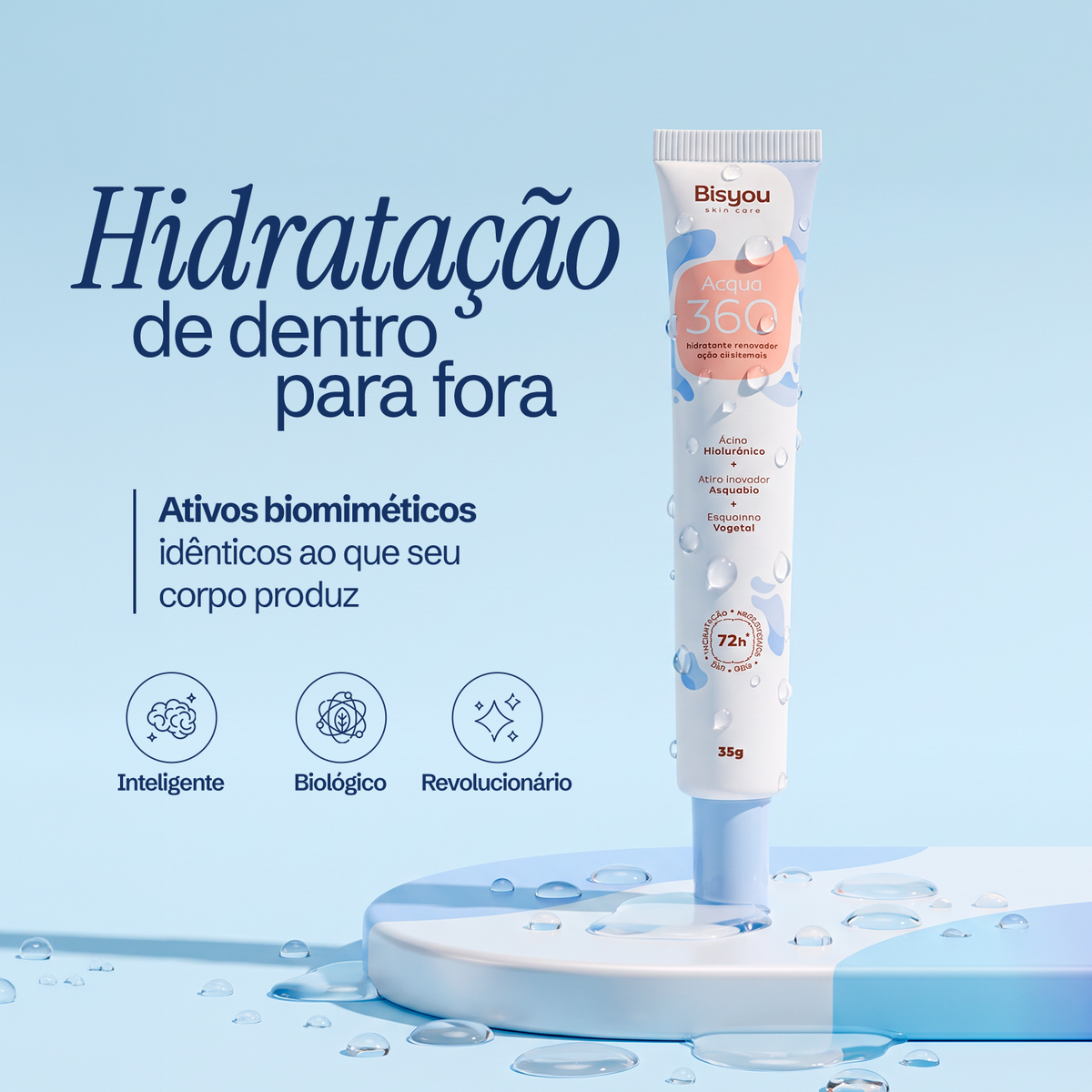 Hidratante Acqua 360
