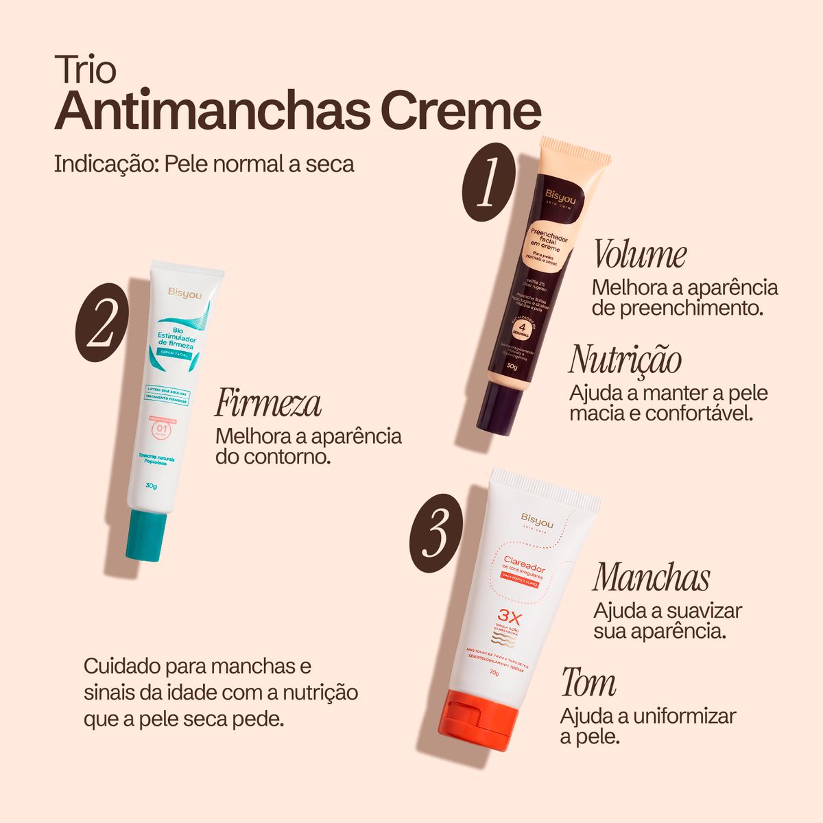 Trio Antimanchas Creme