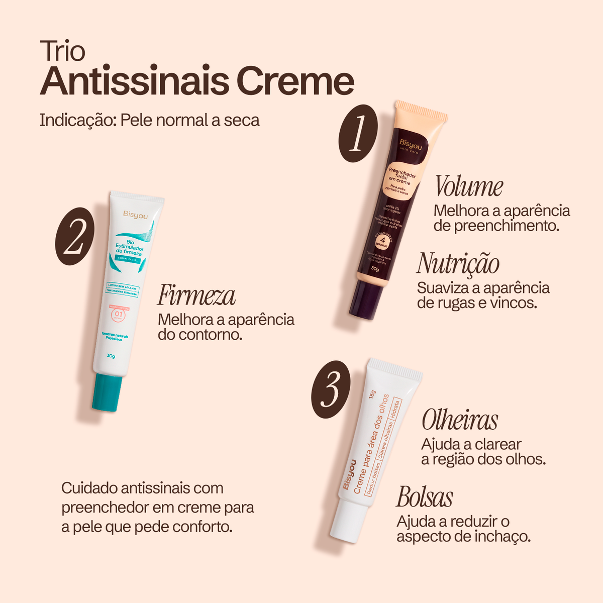 Trio Antissinais Creme