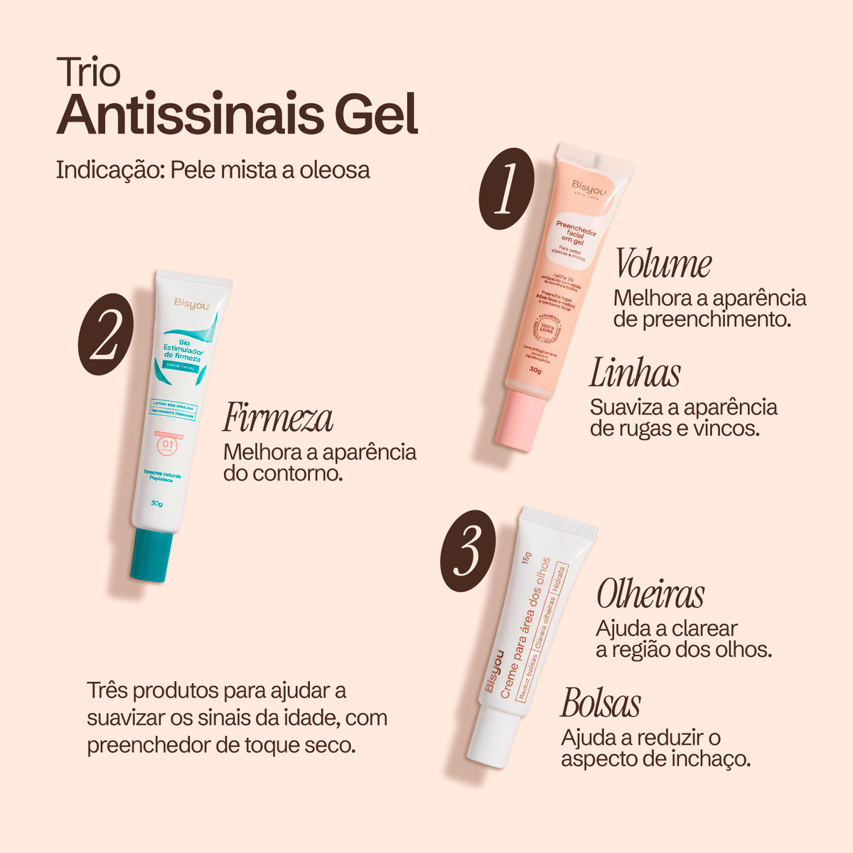 Trio Antissinais Gel