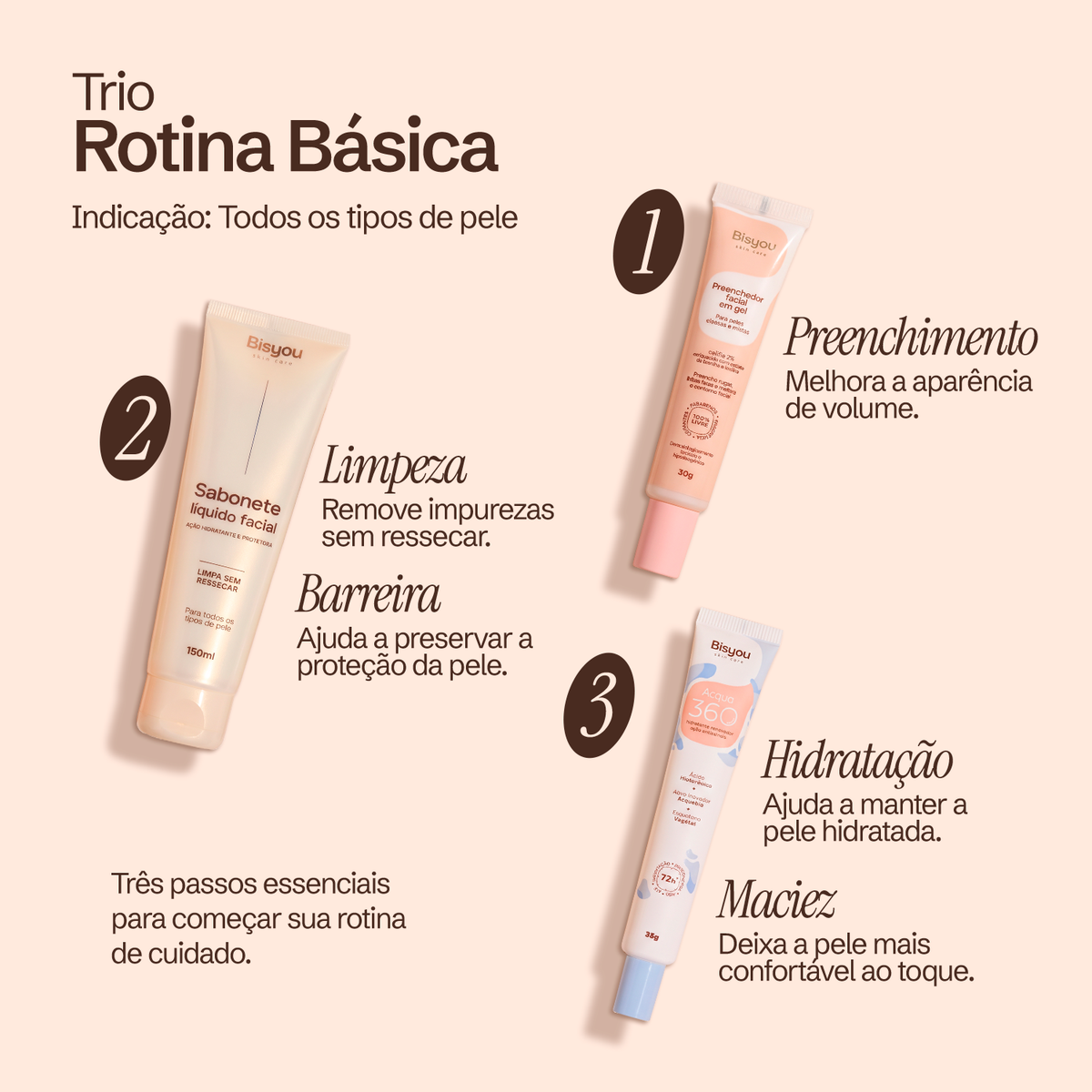 Trio Rotina Básica